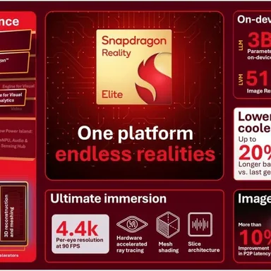 Qualcomm Announces Snapdragon Reality Elite
